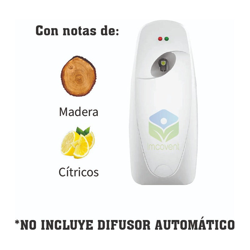 Repuesto Aromatiza. Automatico 250 Ml - Antitabaco Teddy 3u