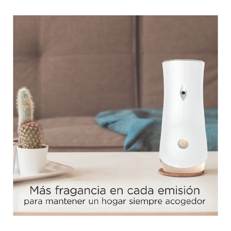Glade Automatico Repuesto Aire De Playa 270ml