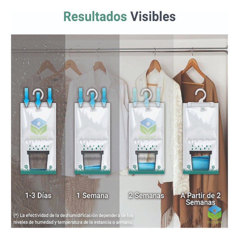 Absorbedor De Humedad Recargable + Repuesto 1k + Armarios