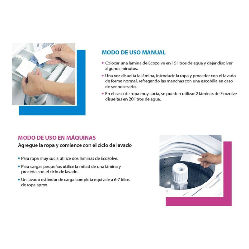Ecozolve - Detergente En Laminas Concentrado | 12 U