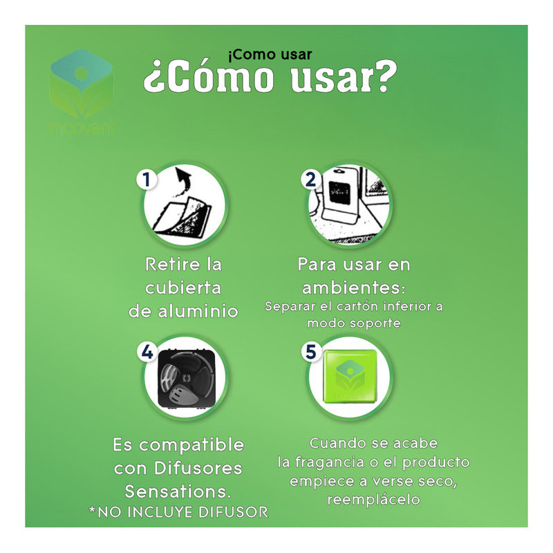 Aromatizante Sensations Gel Repuesto - Limon