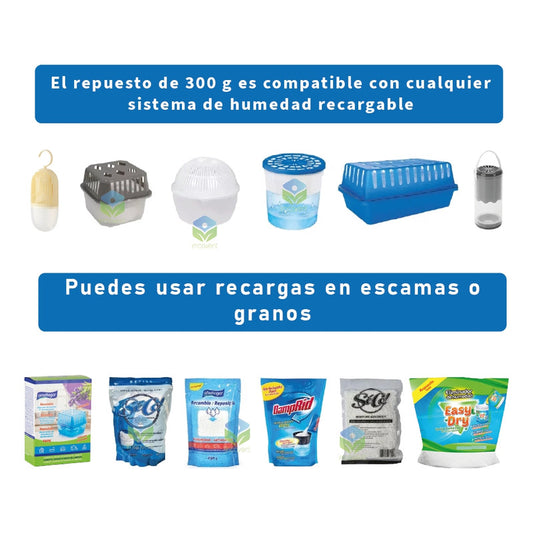 Seco - Absorbedor De Humedad Embase Recargable Damprid 300g