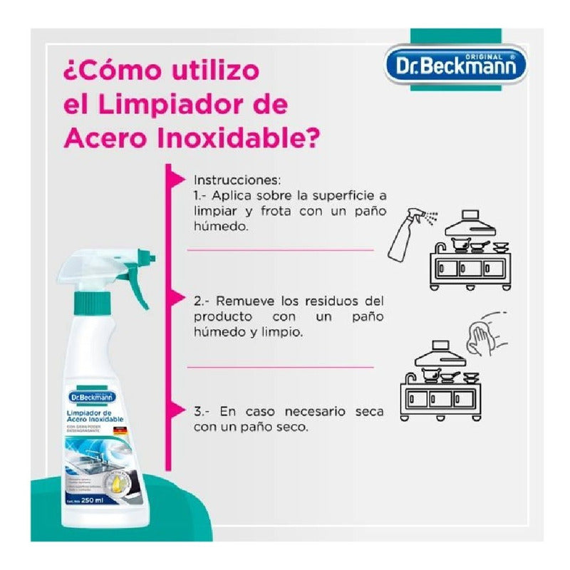 Dr. Beckmann - Limpiador De Acero Inoxidable | 250ml