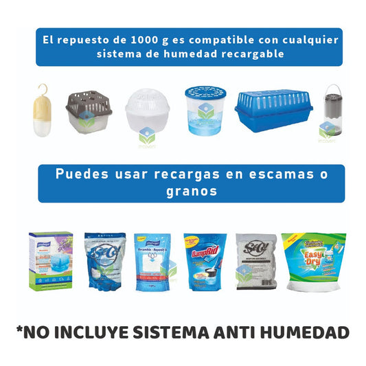 Absorbedor De Humedad Recambio Universal 1 Kg Fu