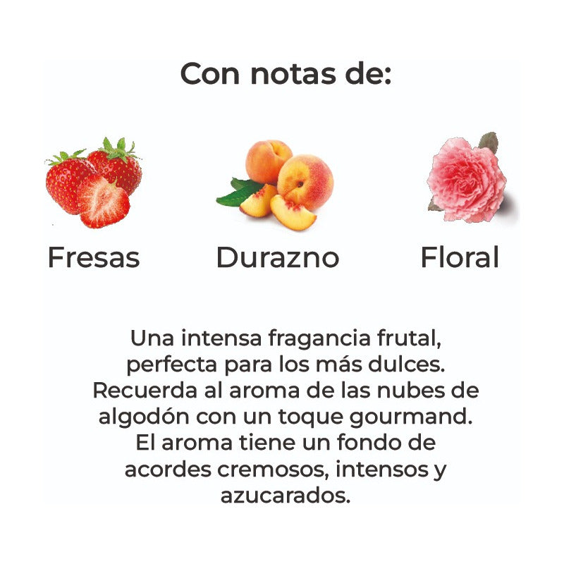 Sobre Perfumado Fragrance 20g Armario Cajones | Fresas