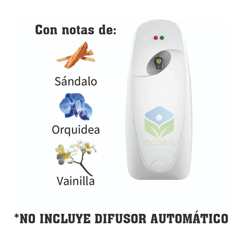 Repuesto Aromatiza. Automatico 250 Ml - Vainilla Teddy 3u