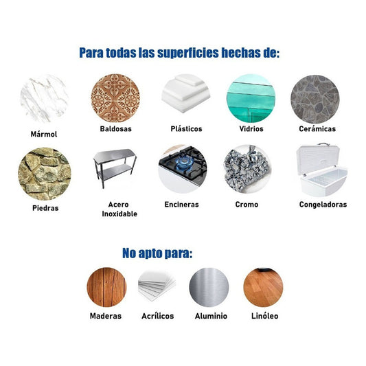 Dr. Beckmann - Limpiador De Grasa Para Cocina | 500 Ml