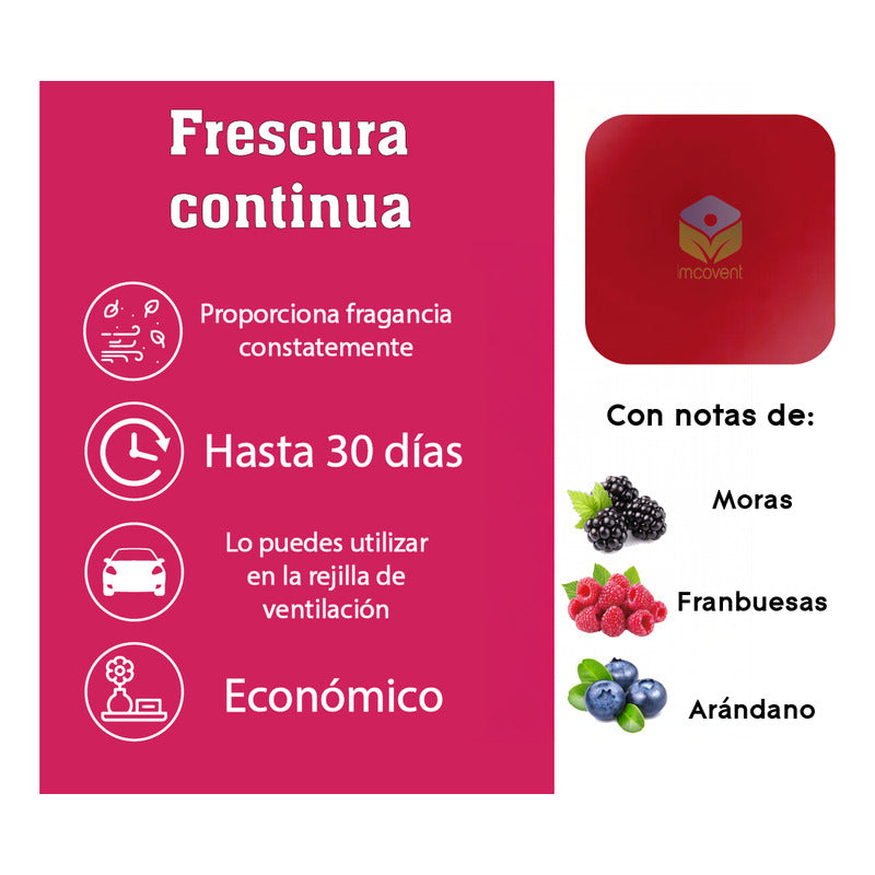 Aromatizante Sensations Gel Repuesto Frutos Rojos