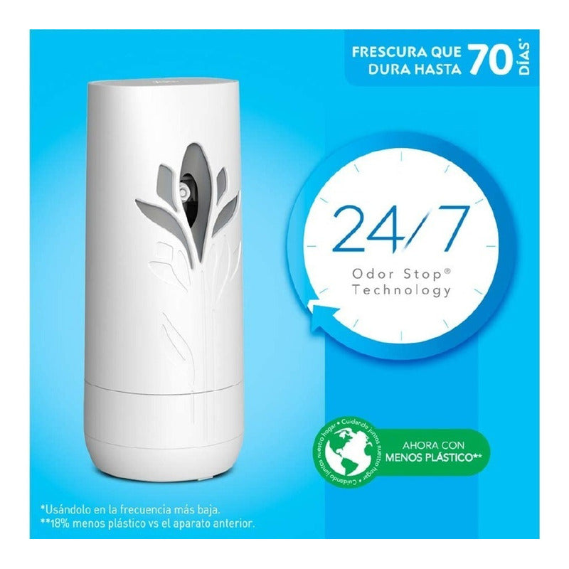 Air Wick Aromatizador Automático Difusor + Repuesto 250 G