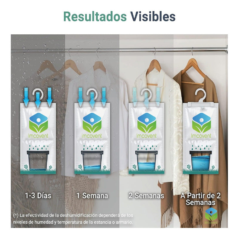 Absorbedor De Humedad Armarios Y Baúles - 210 G Desechable