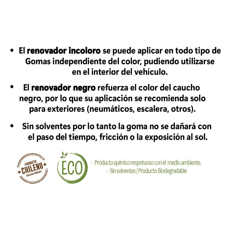Renovador De Gomas Autos - Interior/exterior Gatillo 500ml