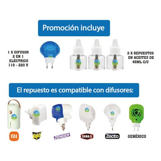 Eliminador De Mosquitos Y Zancudos [difusor + 3 Rep) Par Par