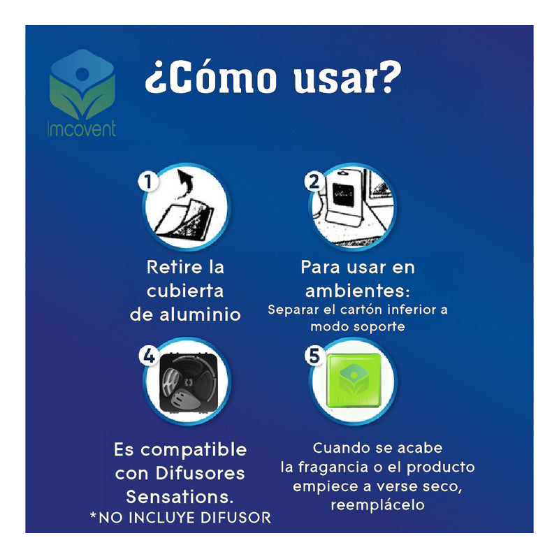 Aromatizante Sensations Gel Repuesto - Marina