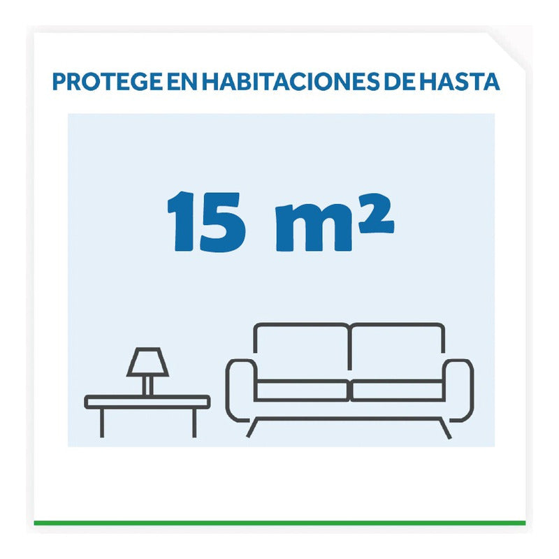 Amahogar - Gel Citronela