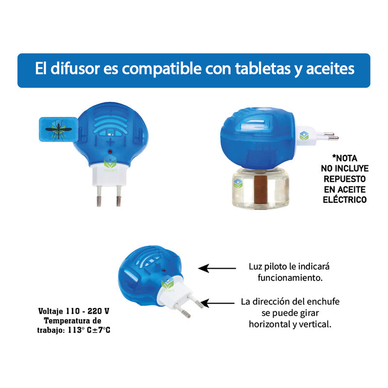 Repelente Mosquitos Zancudo 2 En 1 - Difusor + 30 Tabletas
