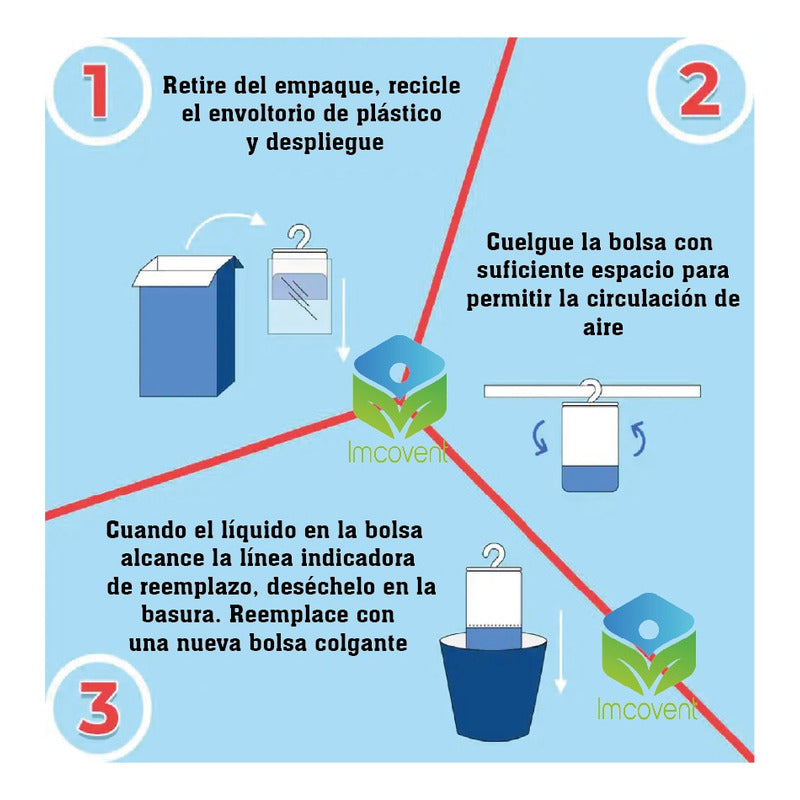 Absorbedor De Humedad Armarios Y Baúles - 210 G Desechable