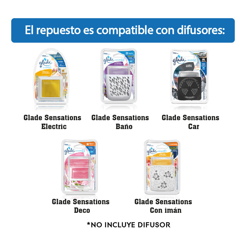Aromatizante Sensations Gel Repuesto - Marina