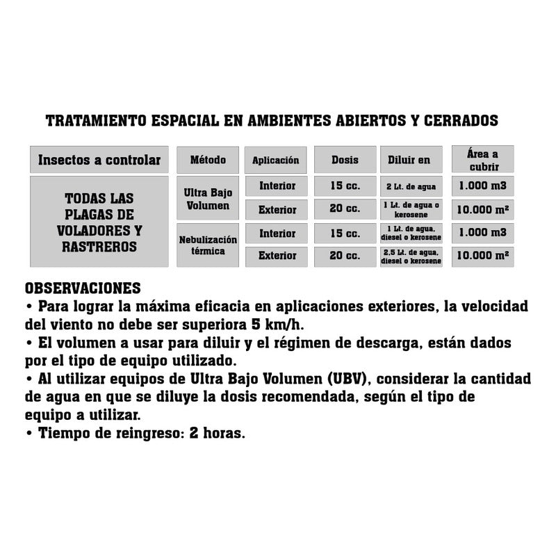 Cipermetrina Ec Repelente Multi Insectos Control Plagas /1 L