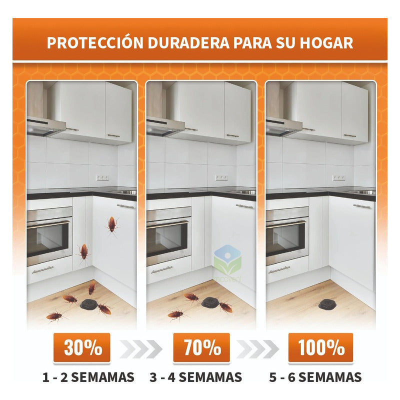 Trampa Cebo Cucarachas 6 Piezas - Efecto Rapido Y Seguro