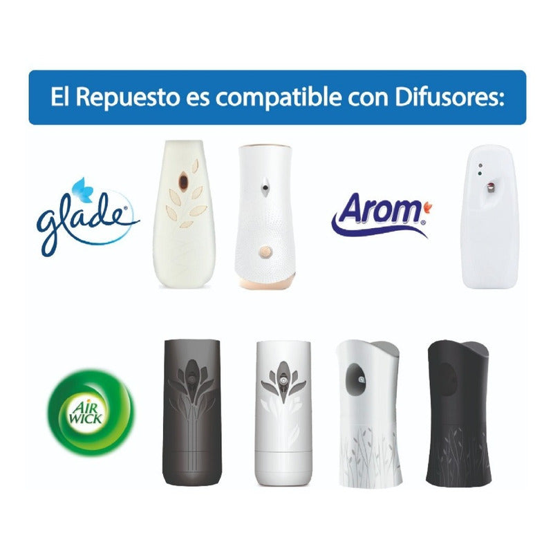 Air Wick Repuesto Automático - Manzana & Canela 250ml