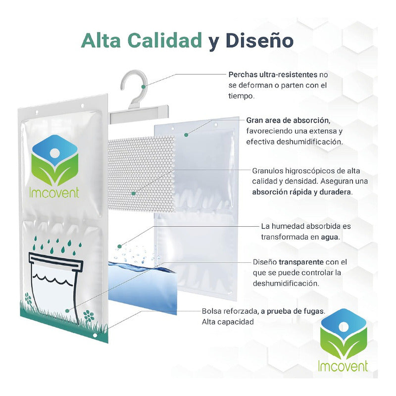 Absorbedor De Humedad Armarios Y Baúles - 210 G Desechable