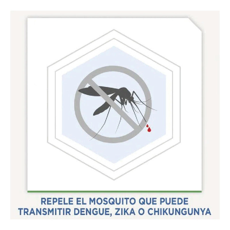 Tanax Electrico - Mosquitos Y Zancudos Difusor + 2 Repuestos