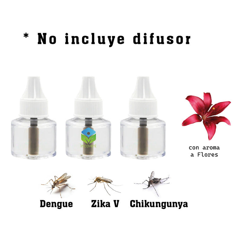 Eliminador De Mosquitos Y Zancudos 3 Repuestos Flores Shanke