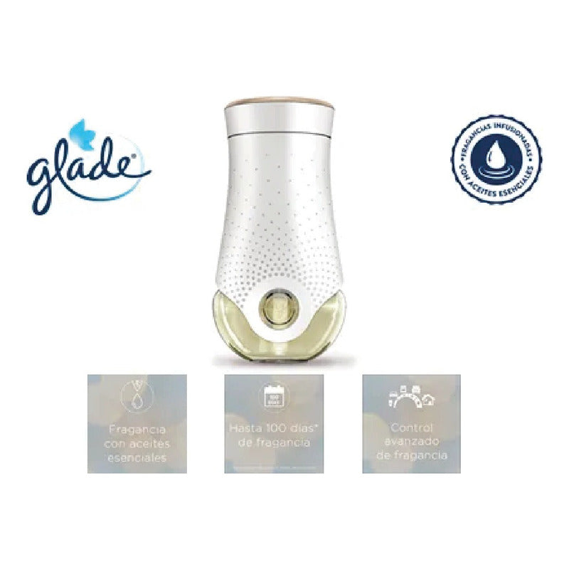 Glade - Repuesto Eléctrico 3 Un | Aire De Playa