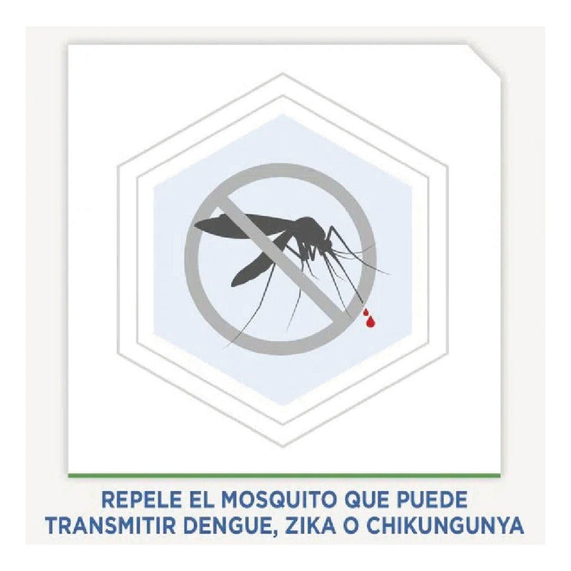 Amahogar - Repelente Mosquitos Citronela Para Telas Y Ambientes 60 Ml