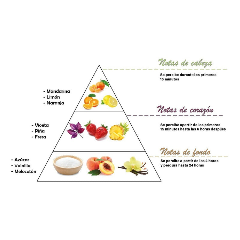 Lumar Aromatic - Taco decorativa | 25H/140 Gr