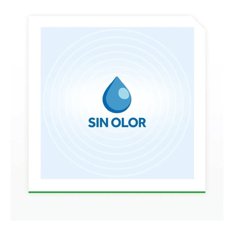 Raid - Electrico Mosquitos Y Zancudos | Difusor con Repuesto +1 Rpto