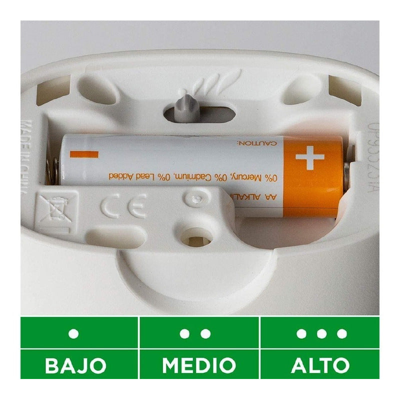 Air Wick Aromatizador Automático Difusor + Repuesto 250 G