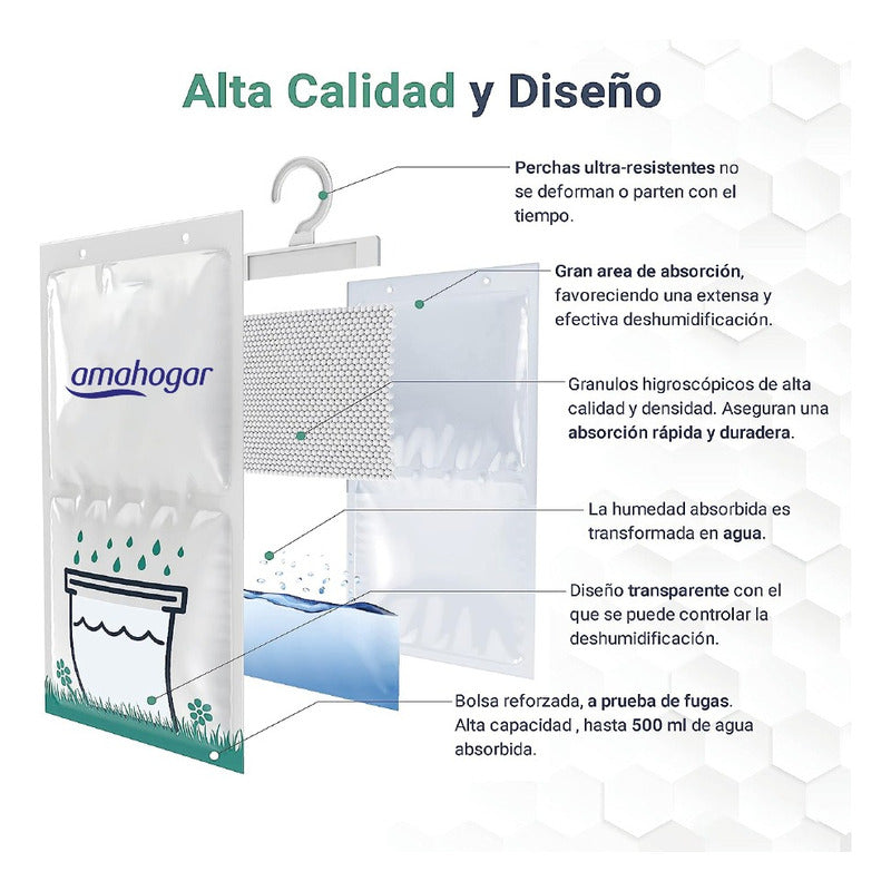 Absorbedor De Humedad Armarios 100g - Amahogar