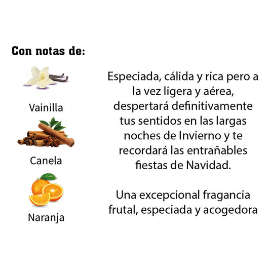 Sobres perfumados intenso - Aroma Algodon