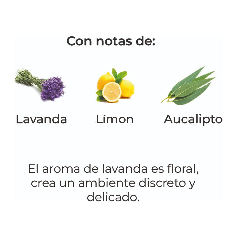 Sobre Perfumado Premium 15g Armario Cajones Autos | Lavanda