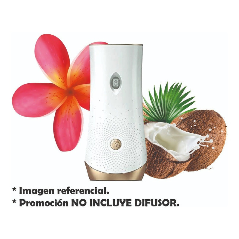 Glade Automatico Repuesto Flores Tropicales/coco 270 Ml