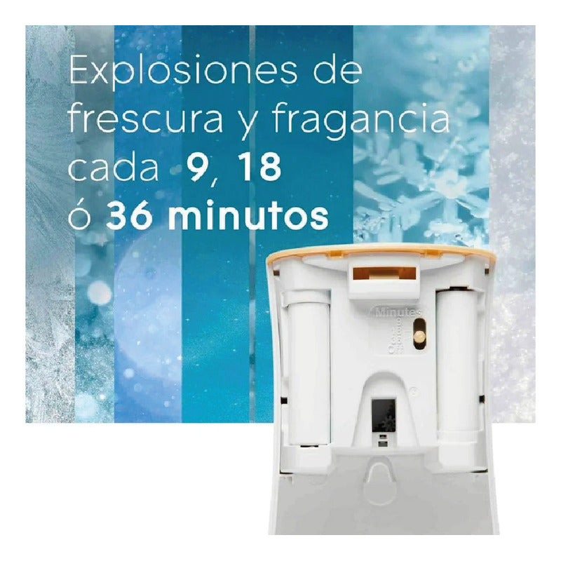 Glade Automático Difusor + Repuesto 110g + Repuesto 110g Fl