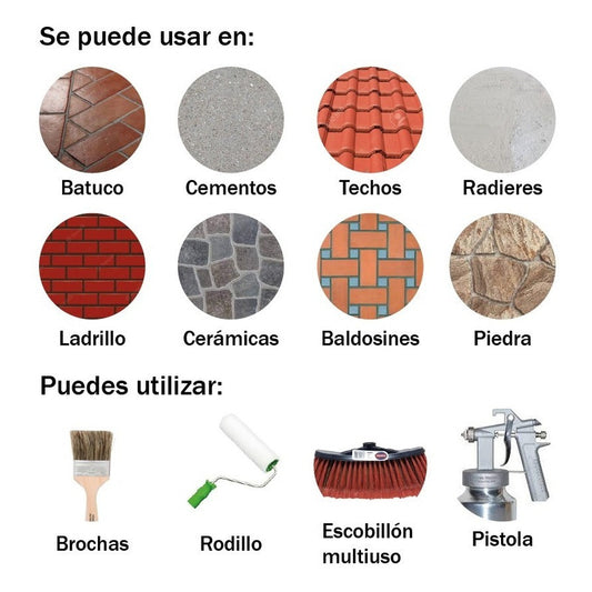 Cera Pintura Roja - Batuco, Cementos, Techos 1l