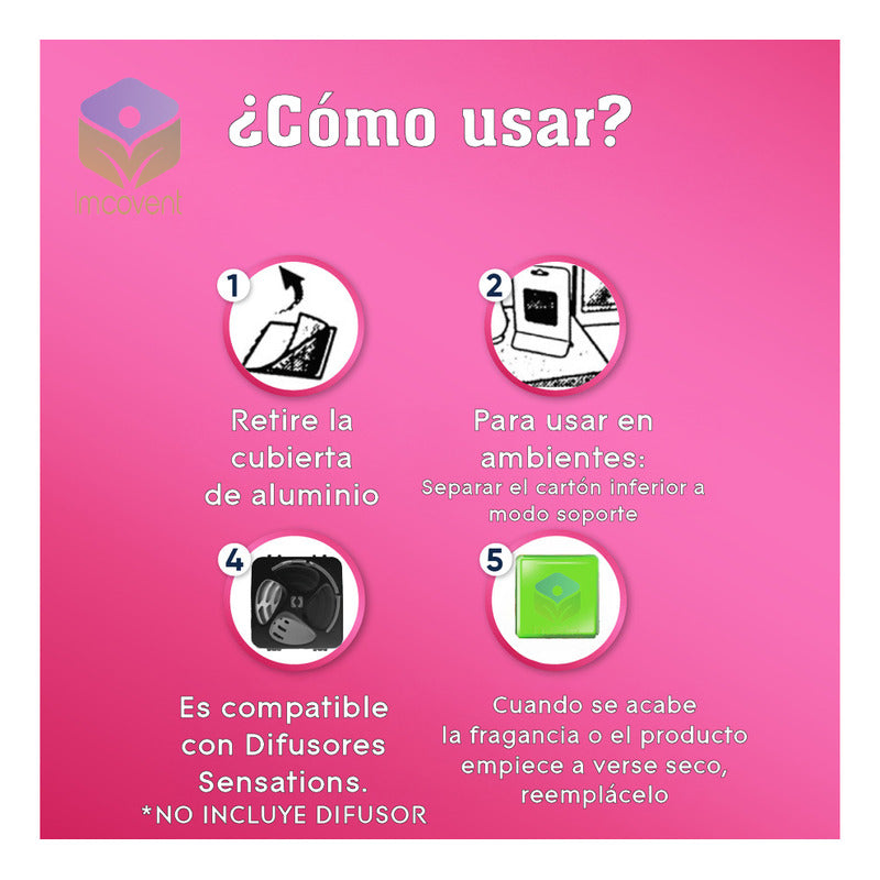 Aromatizante Sensations Gel Repuesto Frutos Rojos