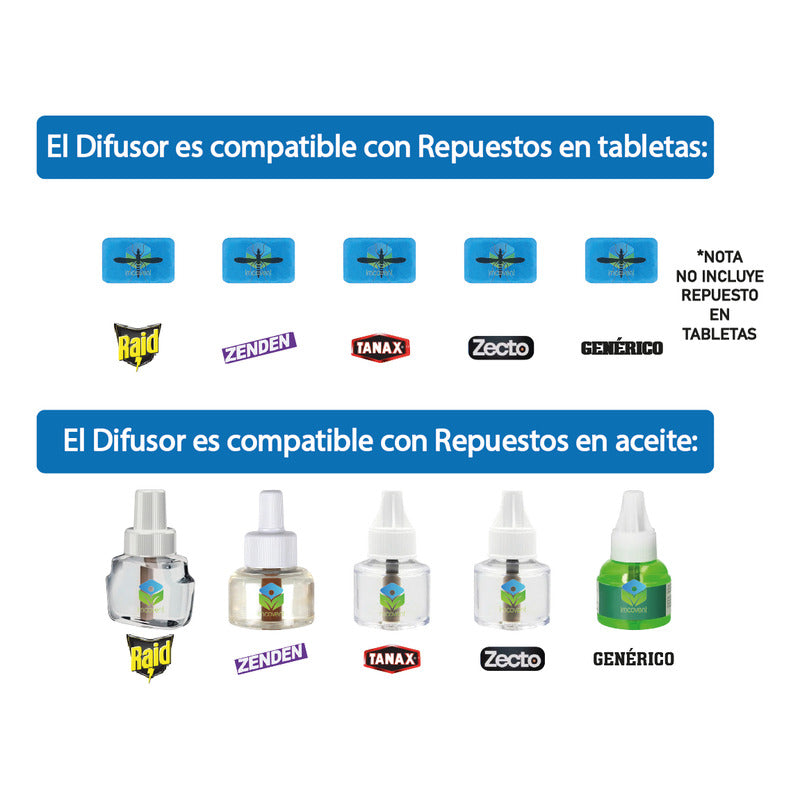 Eliminador De Mosquitos Y Zancudos [difusor + 3 Rep) Par Par