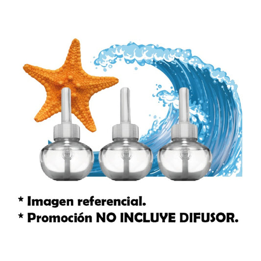 Glade - Repuesto Eléctrico 3 Un | Aire De Playa