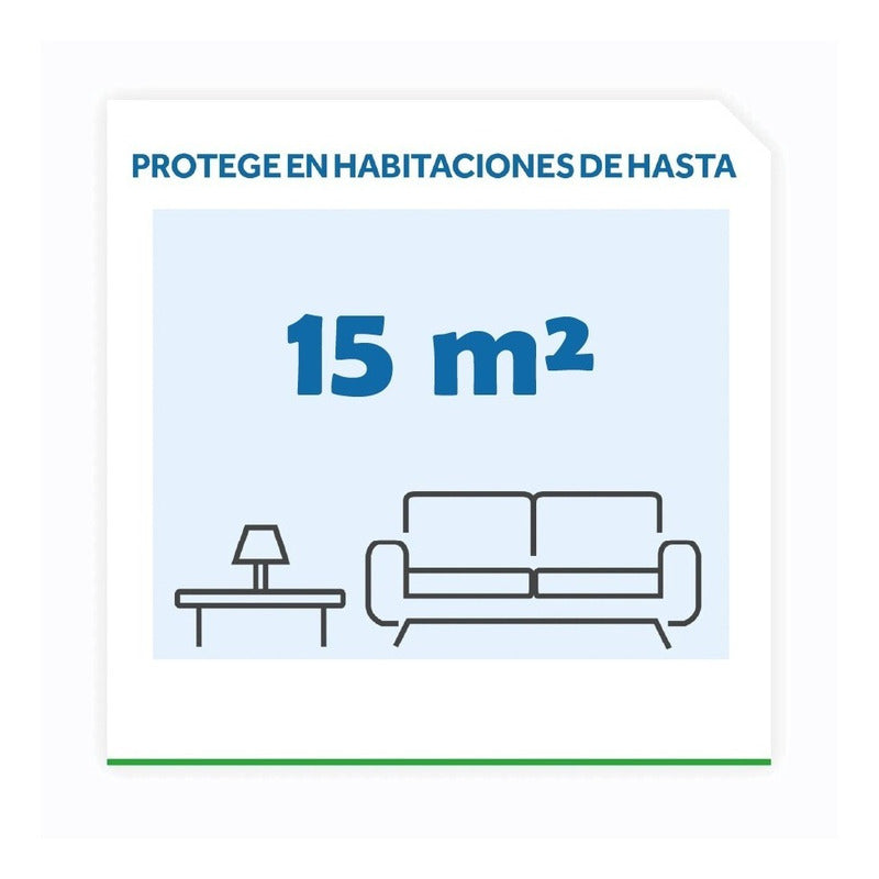 Tanax - Tabletas Termoevaporables Repuesto - 24u
