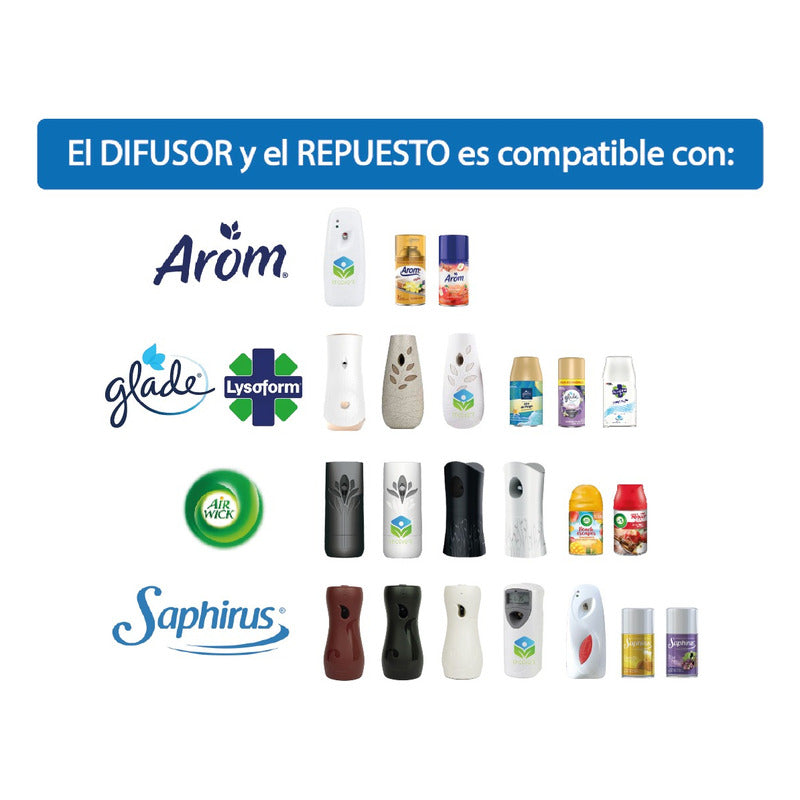 Air Wick Automático Difusor + 2 Repuestos / Vainilla Brisa