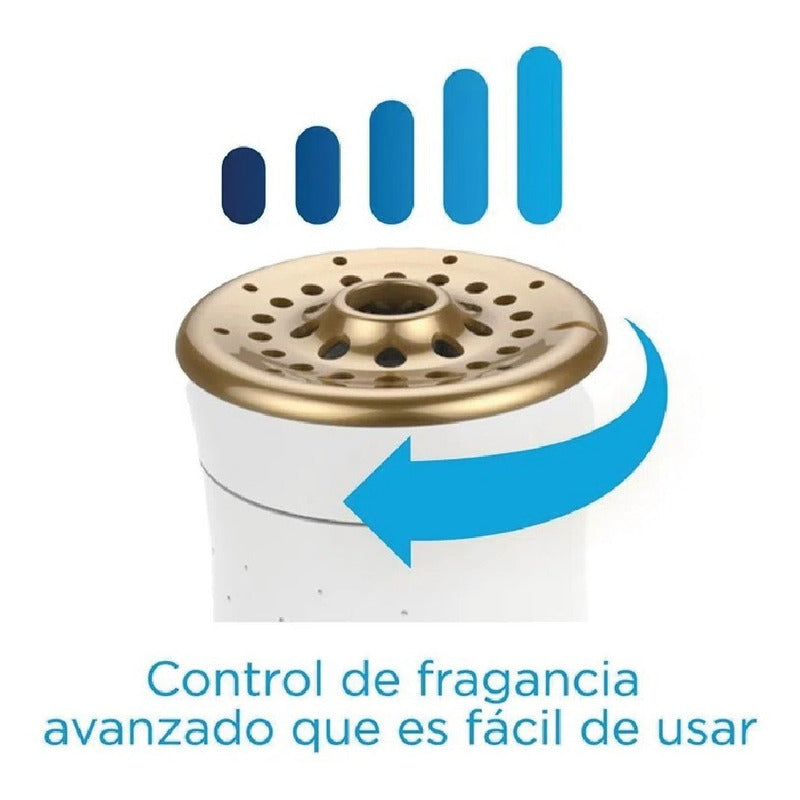Glade - Repuesto Electrico 3Un | Manzana Canela