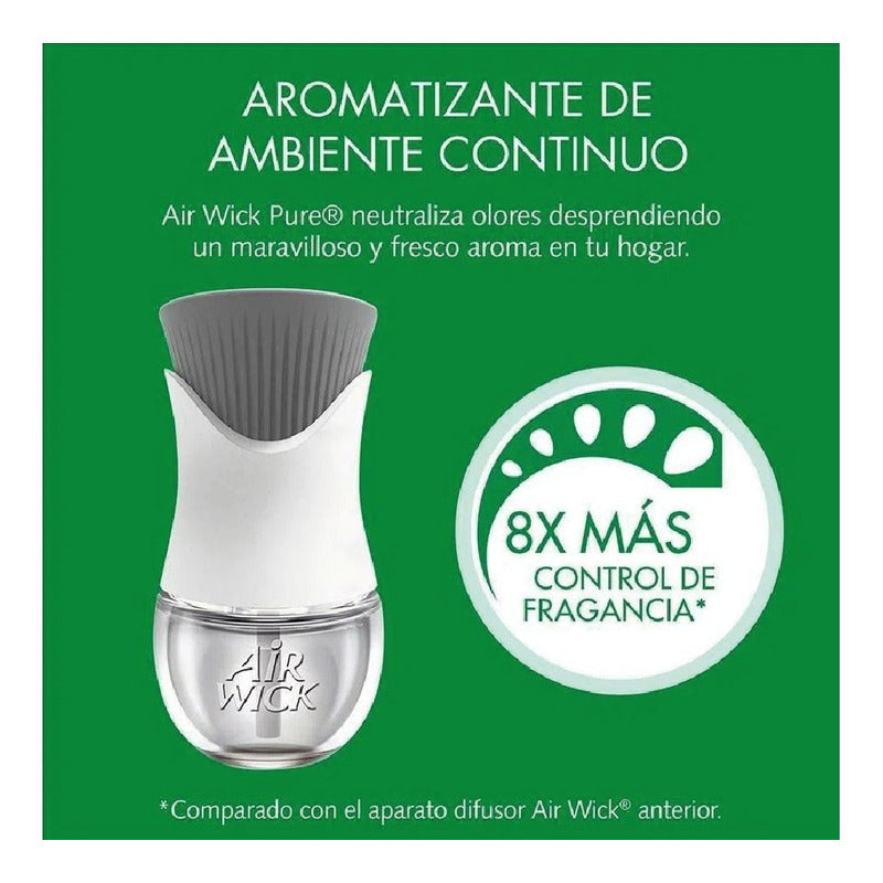 Air Wick Eléctrico Recarga Súper Pack 3 Repuestos