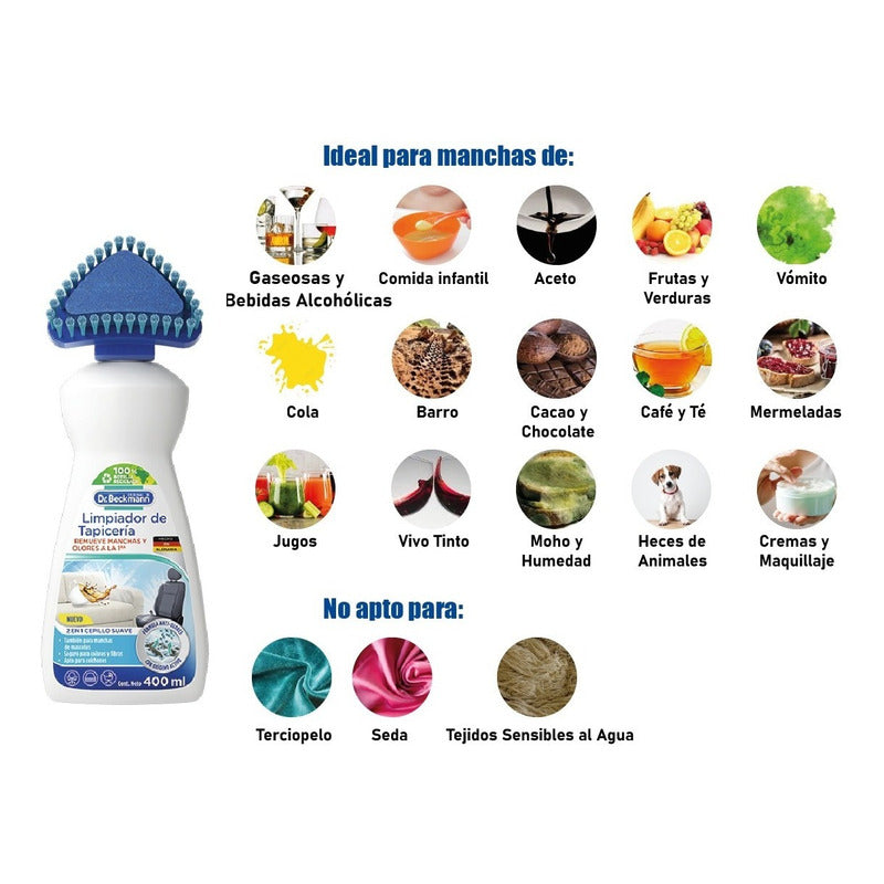Dr. Beckmann Limpiador De Tapiceria Y Colchones 400ml