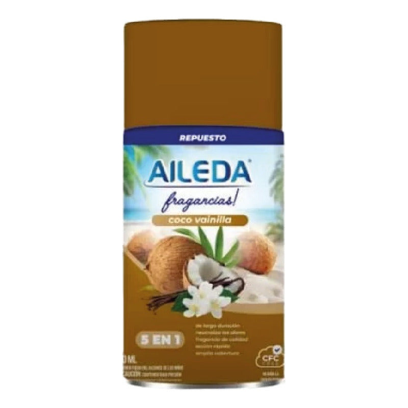 Repuestos Automáticos Aileda 250 Ml - Limon/coco 2uni