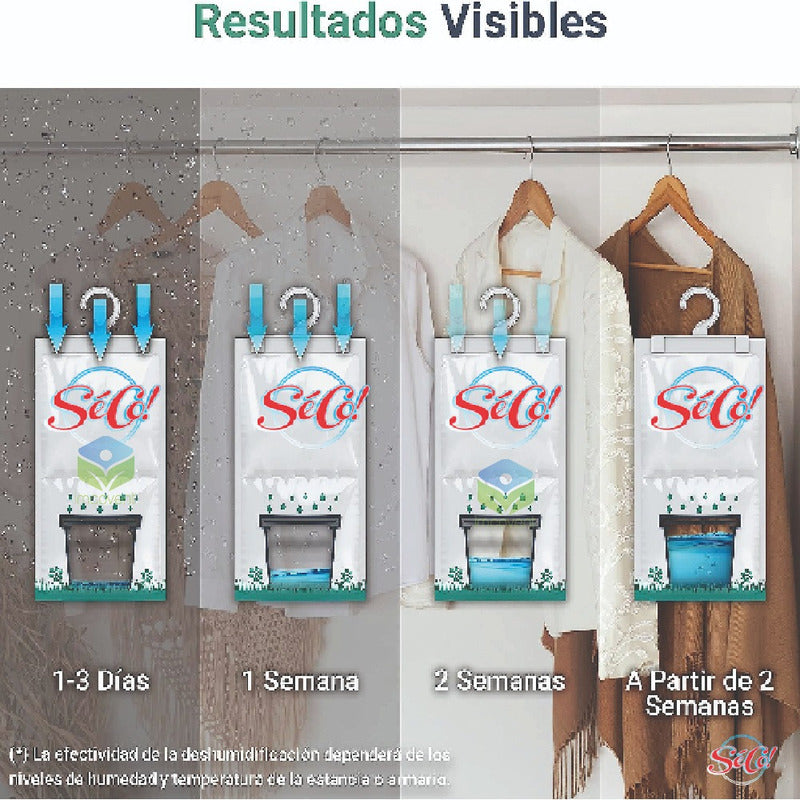 Séco Colgadores Antihumedad Desechable Baños, Hogar, Closet