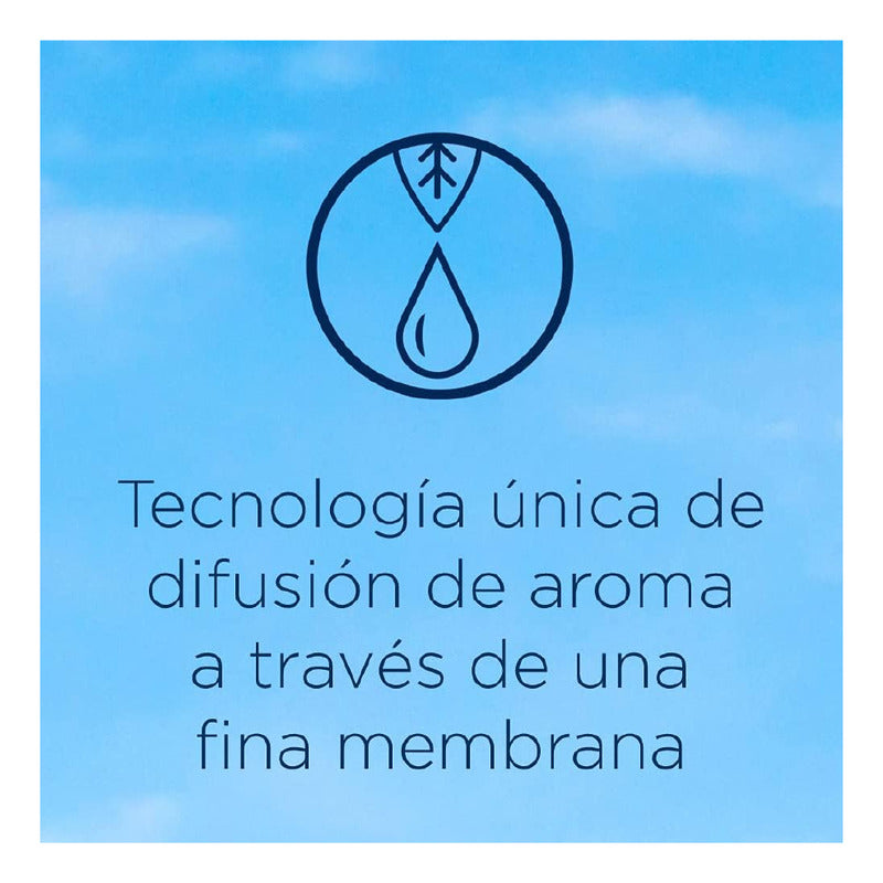 Aromatizante Sensations Gel Repuesto - Marina
