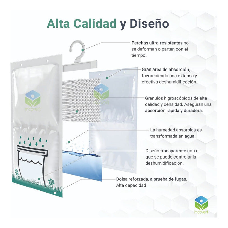 Absorbedor De Humedad Recargable + Repuesto 1k + Armarios